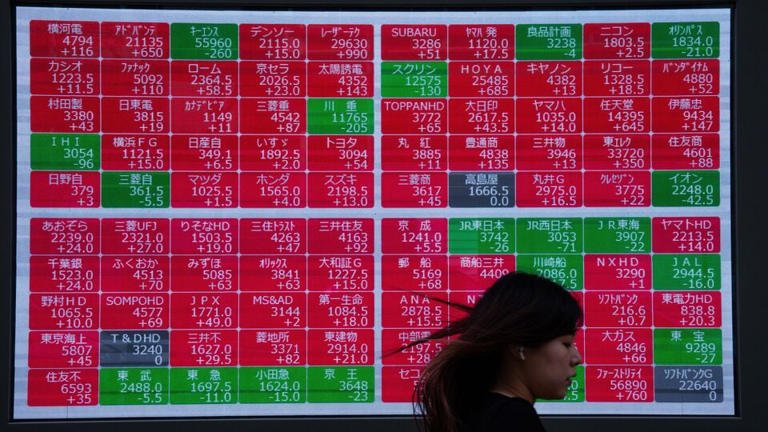 SamacharToday.co.in - वैश्विक संकेतों और मुद्रास्फीति गिरावट के बीच बाजार की दिशा का इंतजार - Image Credited by MoneyControl