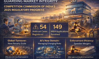 SamacharToday.co.in - CCI का कड़ा प्रहार वैश्विक टर्नओवर से जुर्माना और AI पर पैनी नजर - AI Generated Image