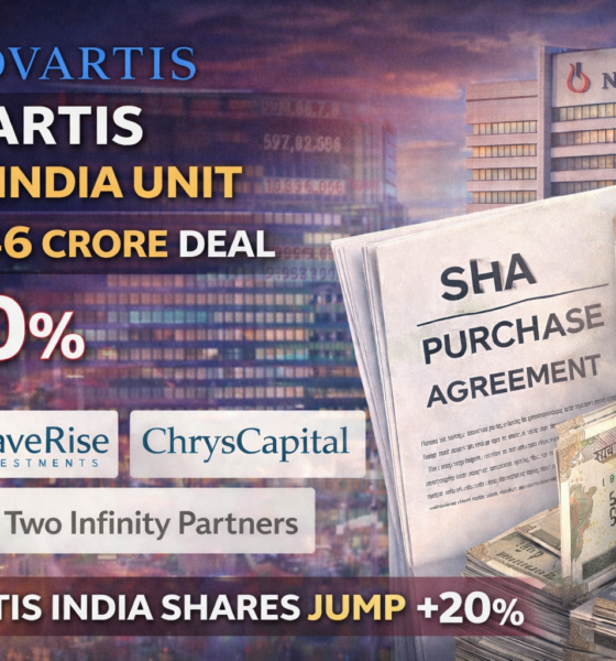SamacharToday.co.in - नोवार्टिस बड़े सौदे के साथ भारतीय इकाई से बाहर - AI Generated Image