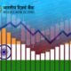 RBI ने रेपो रेट पर लिया बड़ा फैसला - SamacharToday.co.in