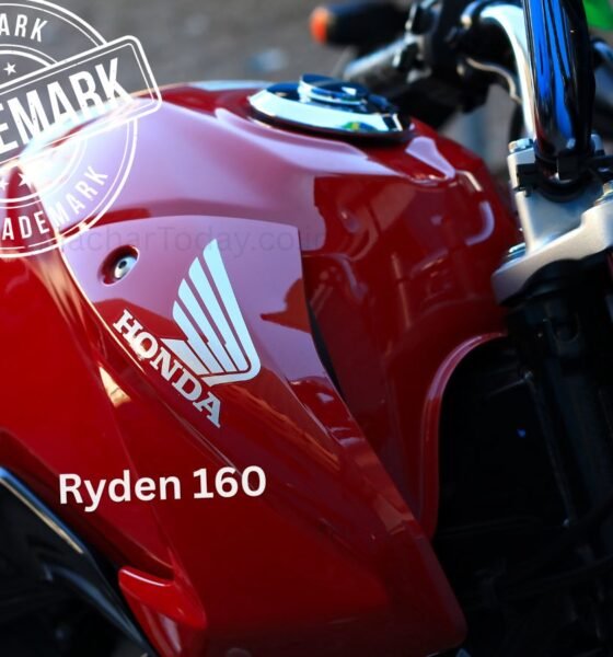 Honda का नया ‘Ryden 160’ ट्रेडमार्क दर्ज - SamacharToday.co.in