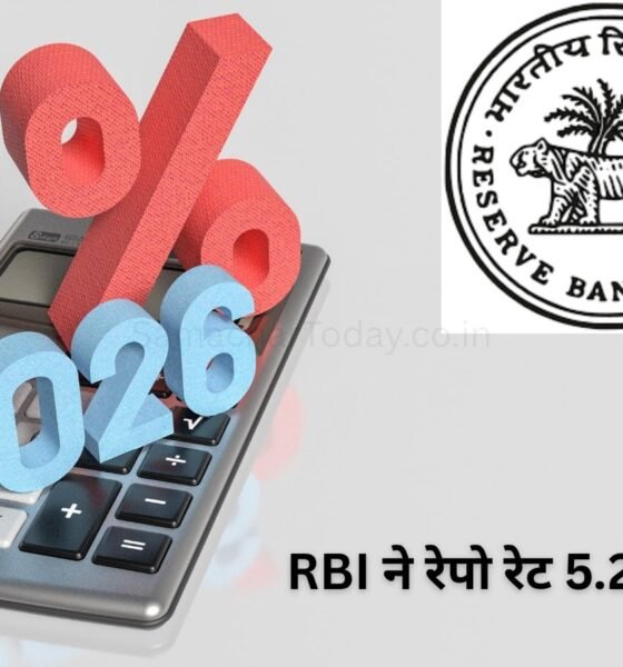 RBI ने रेपो रेट 5.25% पर रखा बरकरार, महंगाई पर नजर - SamacharToday.co.in