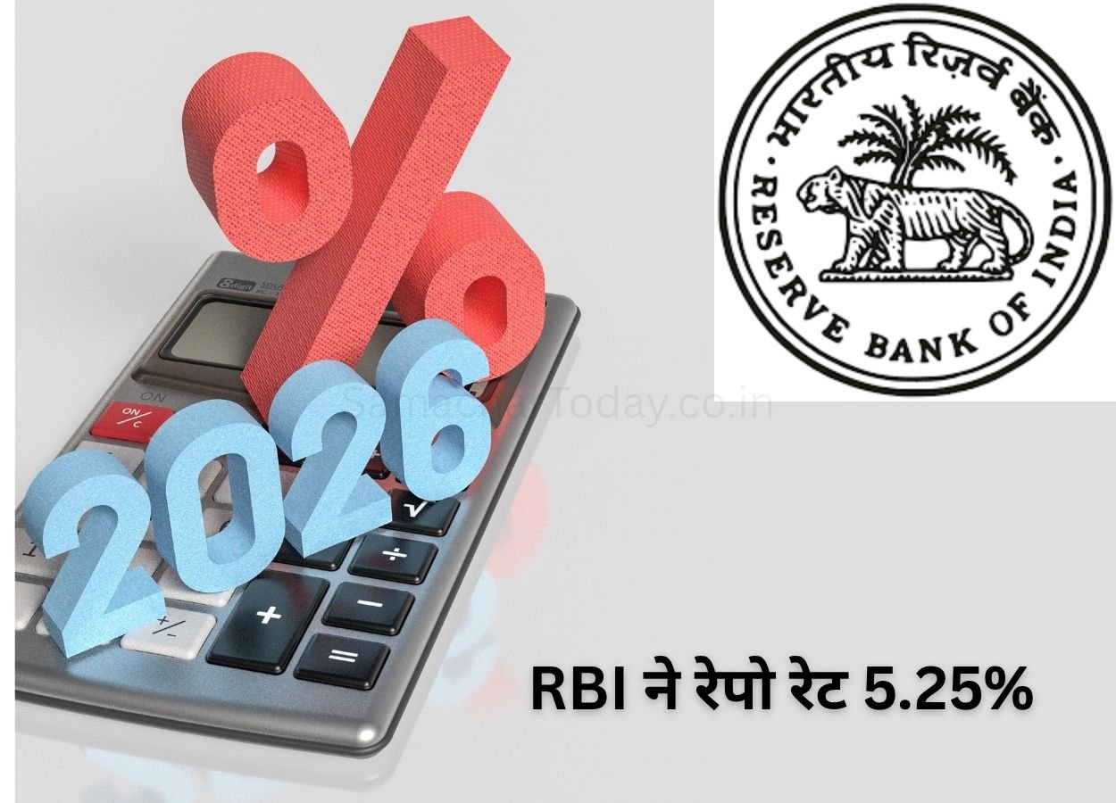 RBI ने रेपो रेट 5.25% पर रखा बरकरार, महंगाई पर नजर - SamacharToday.co.in