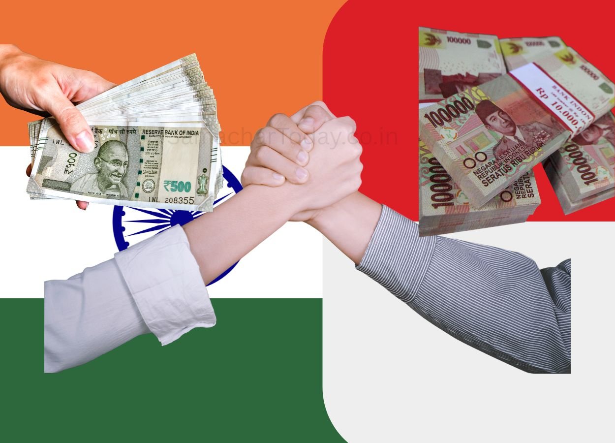 भारत-इंडोनेशिया व्यापार दो दशकों में नौ गुना बढ़ा - SamacharToday.co.in