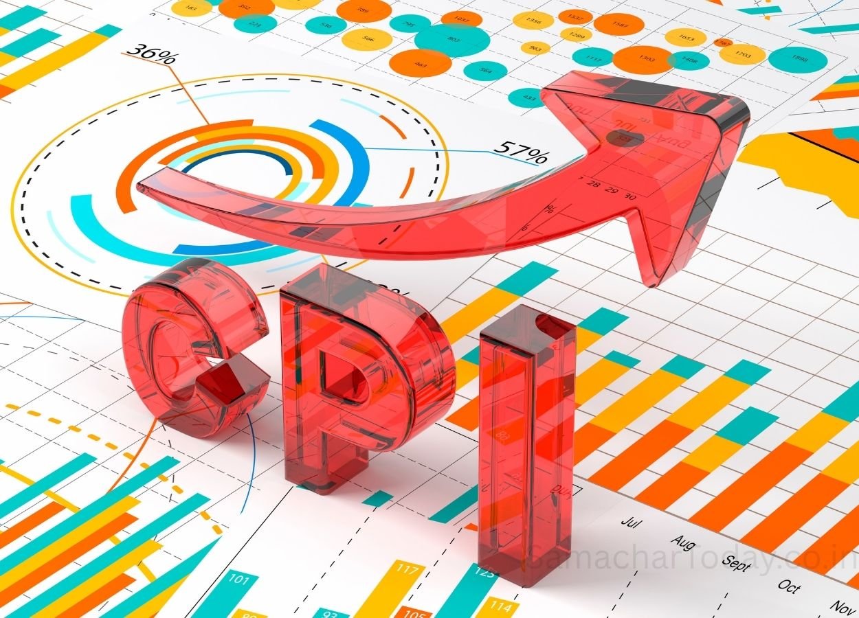 जून में थोक महंगाई बढ़कर 9.87%, ईंधन और खाद्य कीमतों का असर - SamacharToday.co.in