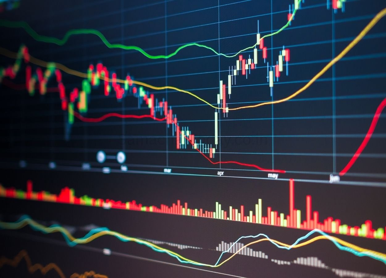 सेंसेक्स 238 अंक उछला, निफ्टी 23,960 के पार बंद - SamacharToday.co.in